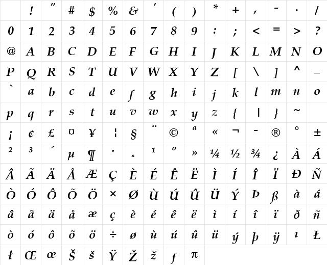 PaltusAntNo3L Bold Italic Character Map PaltusAntNo3L Bold Italic Character Map