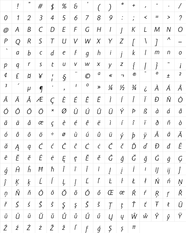 Amor Sans Pro Italic Character Map Amor Sans Pro Italic Character Map