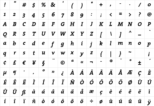 TheSerif Bold Italic Character Map