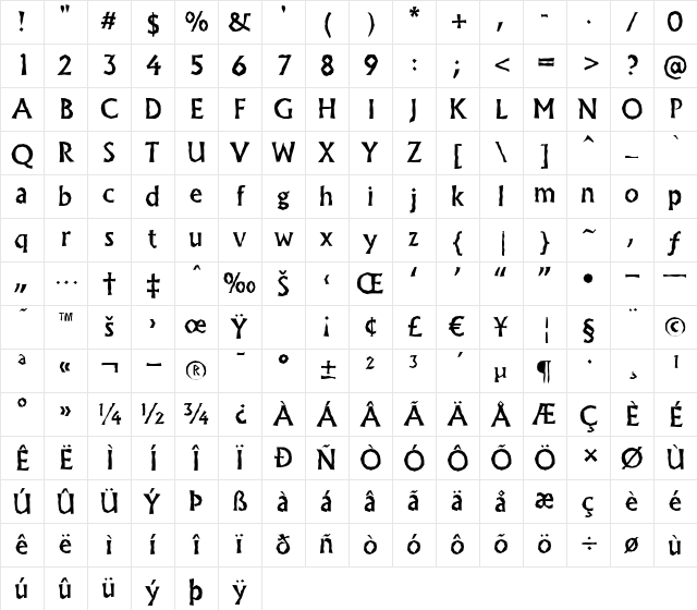 a_AlgidusBrk Regular Character Map