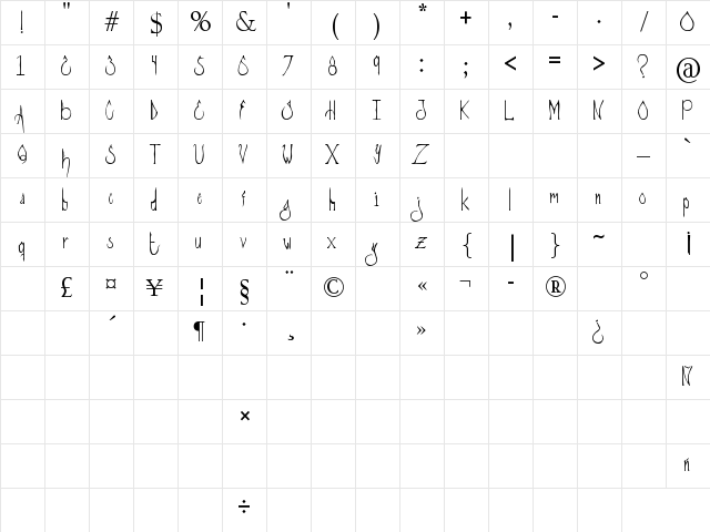Gore stylus Regular Character Map Gore stylus Regular Character Map
