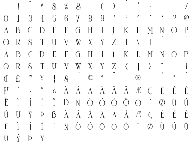 goord Reguler Character Map goord Reguler Character Map