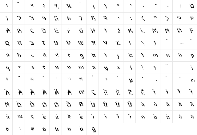 FZ WARPED 12 LEFTY Normal Character Map