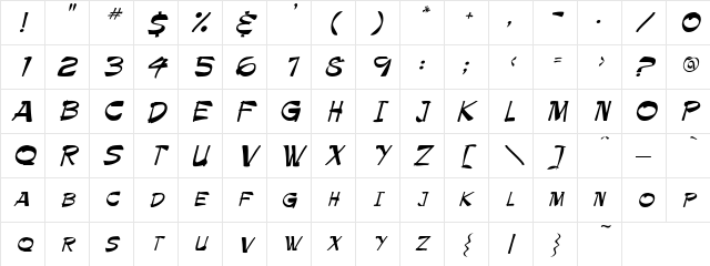 Artistic Regular Character Map Artistic Regular Character Map