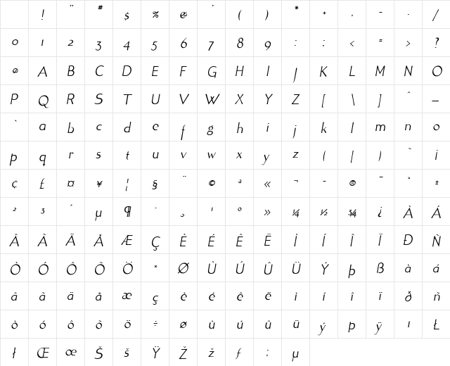 Tonic Medium Italic Character Map Tonic Medium Italic Character Map