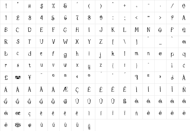 Mambo Light Character Map