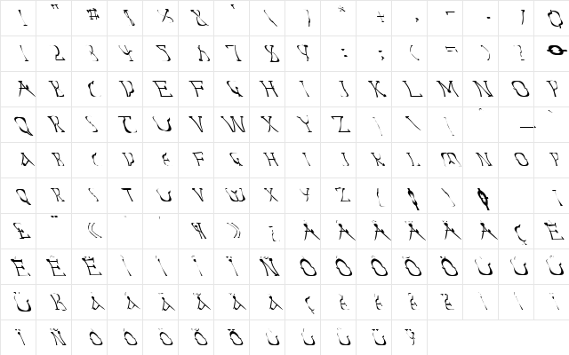 FZ WARPED 14 LEFTY Normal Character Map
