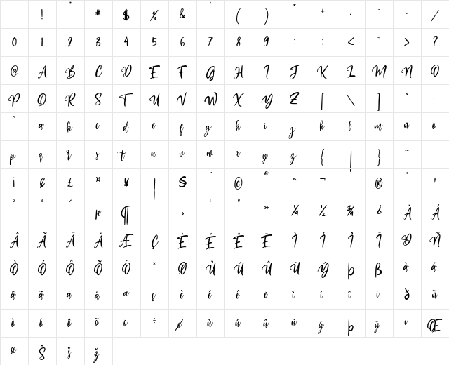 Oranges Marmalaide Regular Character Map Oranges Marmalaide Regular Character Map