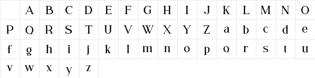 Syailendra Regular Character Map