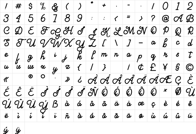 Aloritma Regular Character Map