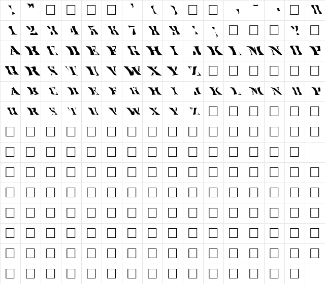 FZ WARPED 17 LEFTY Normal Character Map