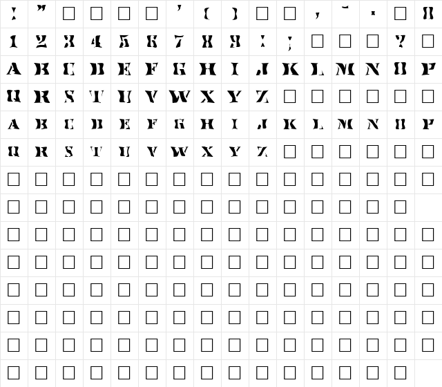 FZ WARPED 17 Normal Character Map