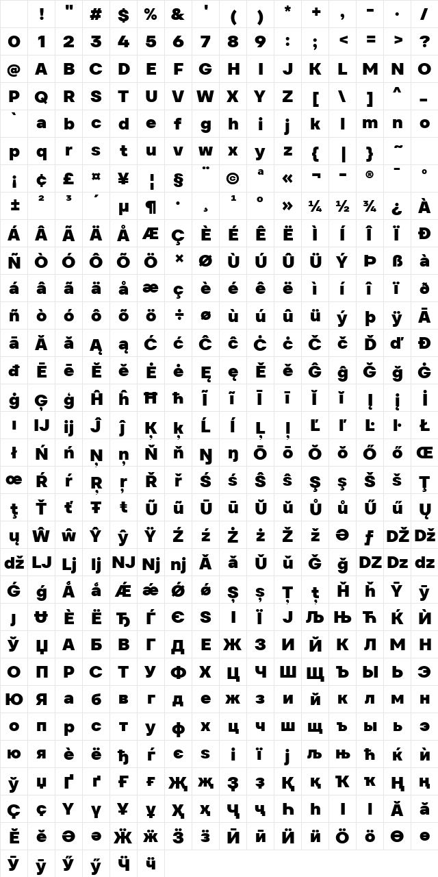 TT Firs Text Trial Black Character Map