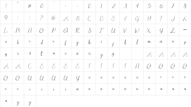Christopher Lynn Regular Character Map