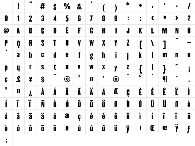 Champion Medium Character Map Champion Medium Character Map