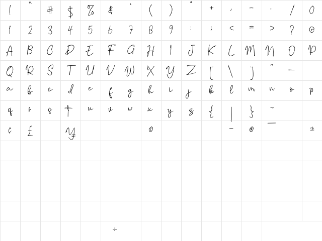 Riujin Palluy Regular Character Map