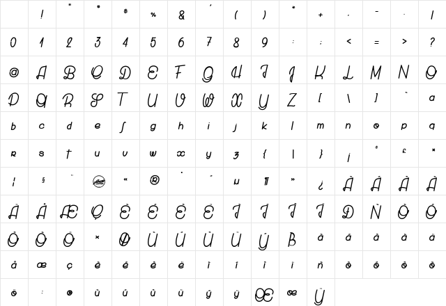 Burglar Regular Character Map Burglar Regular Character Map