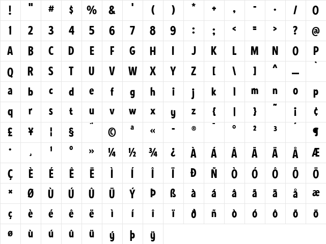 Ed Gothic Character Map