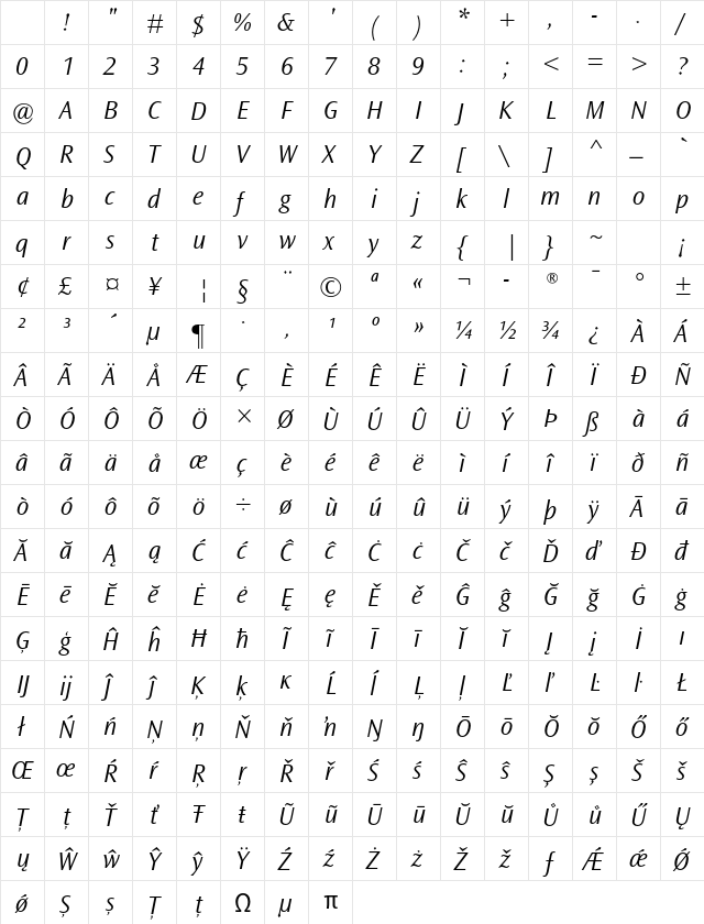 Ocean Sans MT Pro Light Italic Character Map