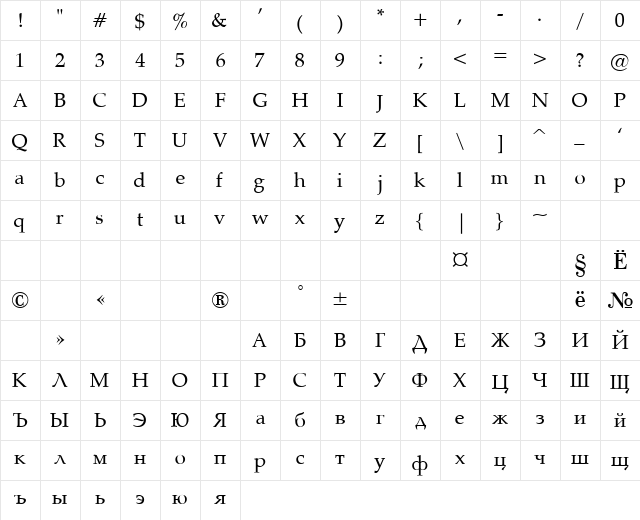 Palatini Regular Character Map