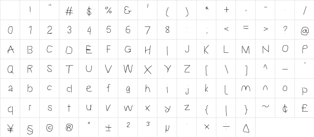 Proton BdExt Character Map Proton BdExt Character Map