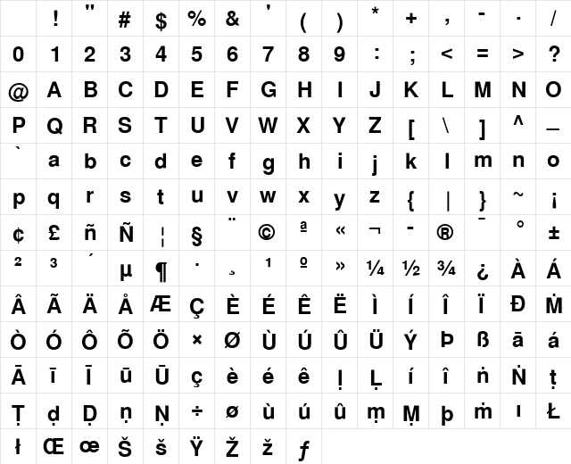Pali Helvetica Regular Character Map
