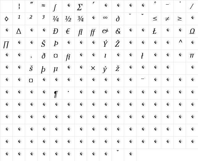PageSerif-LightItalicExpert Regular Character Map PageSerif-LightItalicExpert Regular Character Map