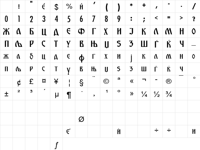 Macedonian Ancient Normal Character Map