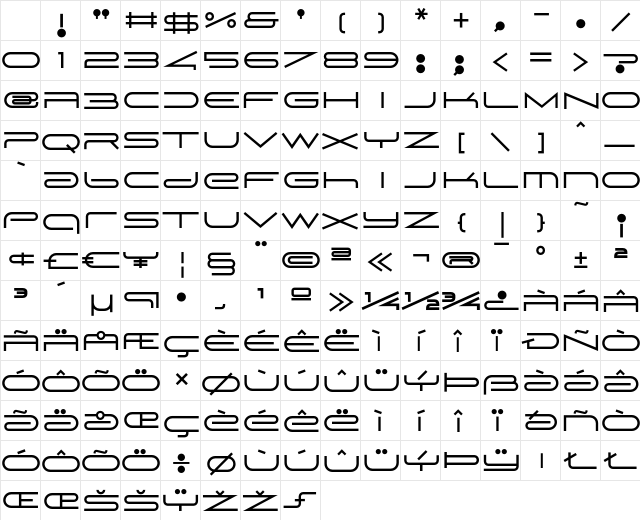 Droids SansRegular Character Map
