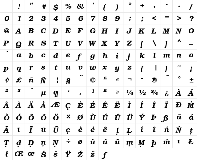 Pali Bookman Regular Character Map