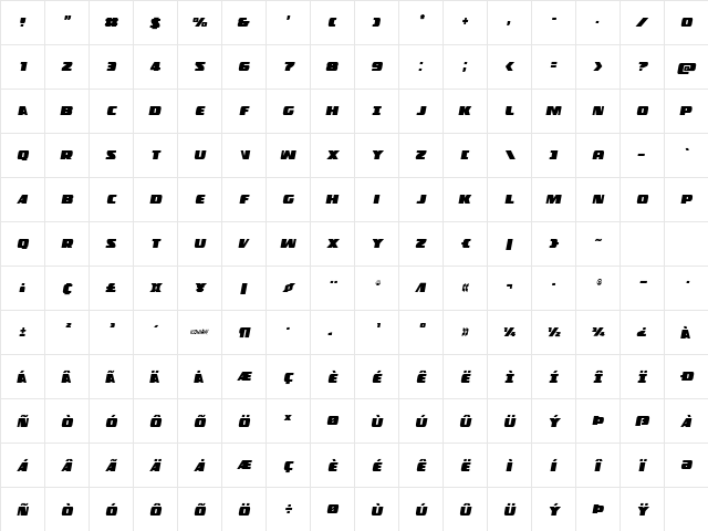 Police Cruiser Condensed Italic Condensed Italic Character Map