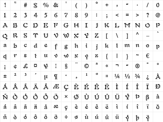 Auriol 'Shaded' Black Character Map