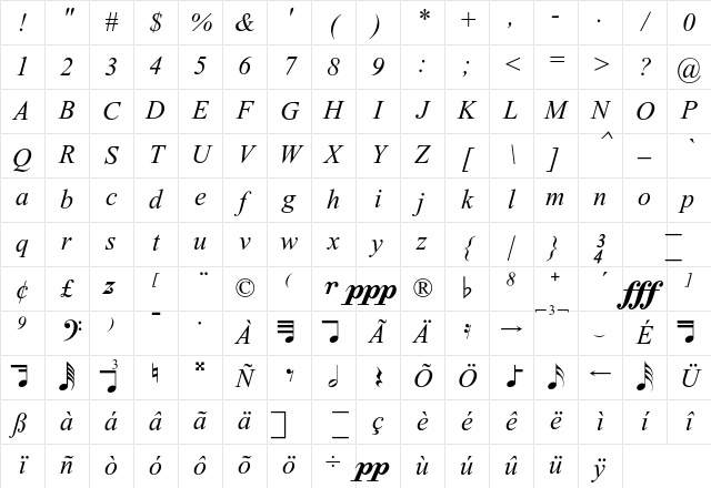 MaestroTimes Regular Character Map