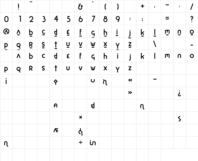 P22 Bayer Fonetik Regular Character Map P22 Bayer Fonetik Regular Character Map