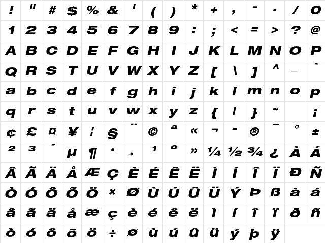 Helvetica Neue LT Pro 83 Heavy Extended Oblique Character Map