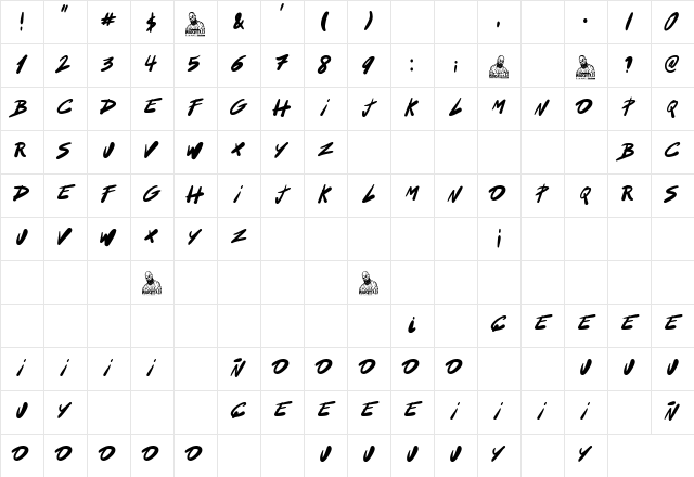 Acapulco Night Fever Regular Character Map