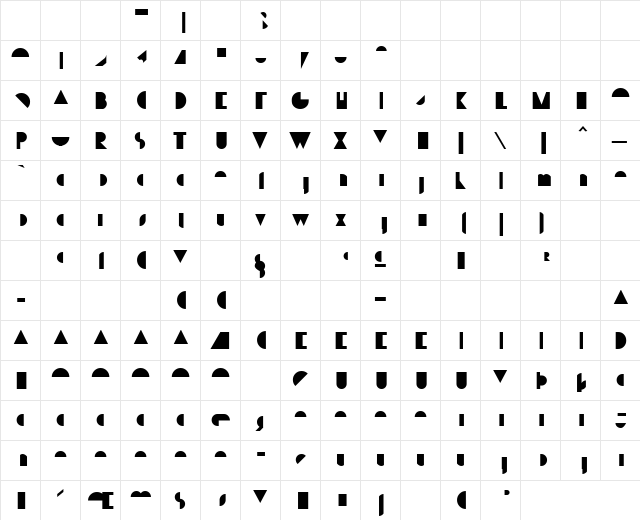 P22 Bifur D Regular Character Map