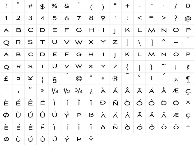 Aviano Sans Regular Character Map Aviano Sans Regular Character Map