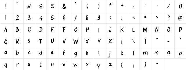 g Gerak Regular Character Map