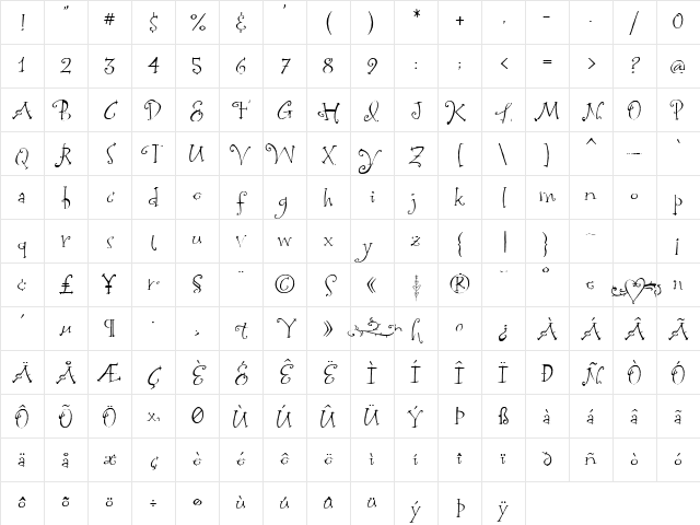 P22 Bramble Wild Wild Character Map