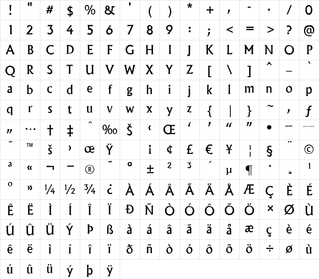 a_AlgidusRgh Regular Character Map