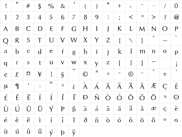 EightTrack Medium Character Map EightTrack Medium Character Map