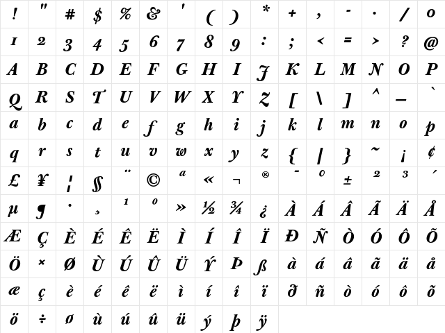 J Baskerville T Med Bold Italic Character Map