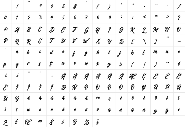 Vriegbe Script Regular Character Map