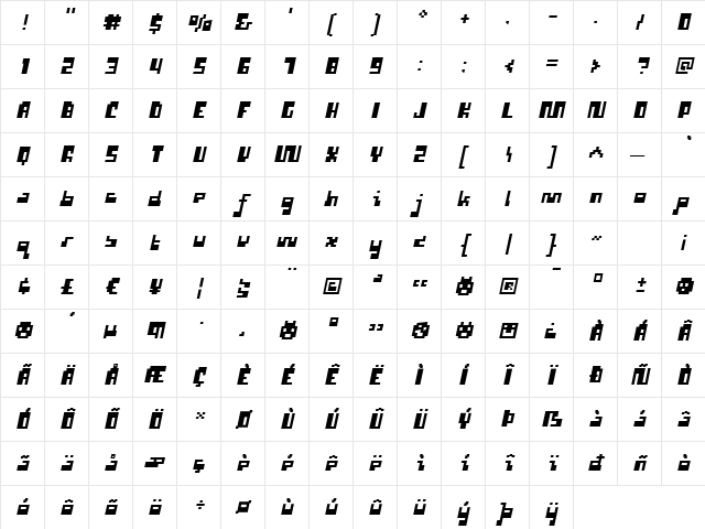 P22 Cusp Square Slant Square Slant Character Map