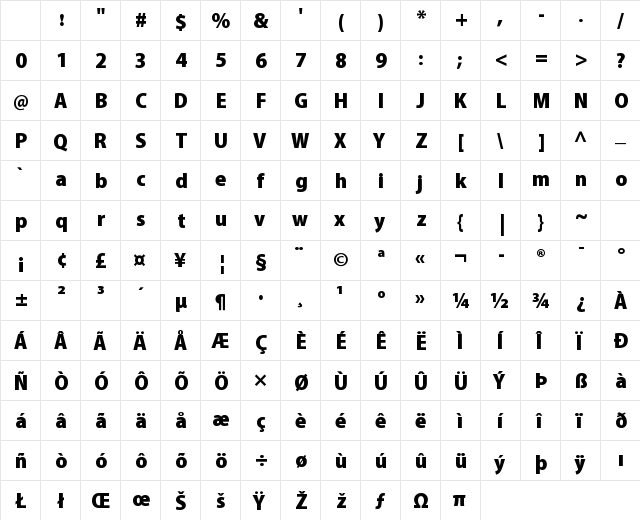 Bahij Titr Bold Character Map