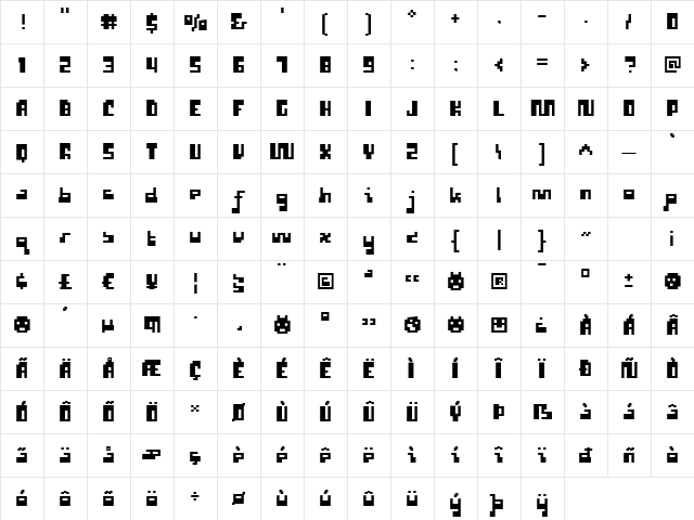 P22 Cusp Square Square Character Map
