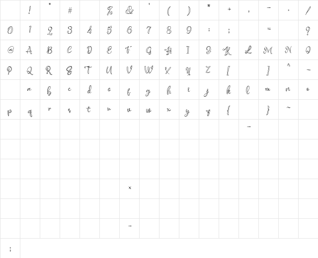 Anylove Line Character Map