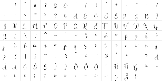 Lisbon Regular Character Map Lisbon Regular Character Map