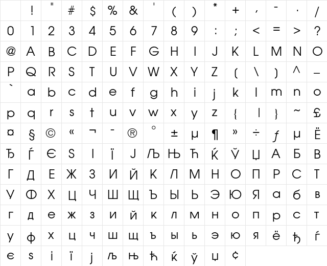AGAvalancheC Regular Character Map AGAvalancheC Regular Character Map
